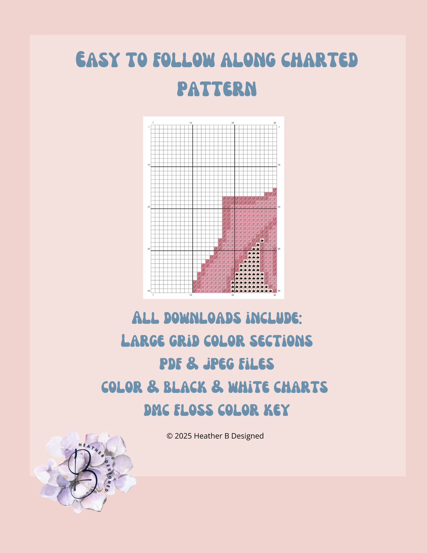 Strawberry Plate Digital Needlepoint Chart | Digital Stitch Chart PDF for Needlepoint Canvas