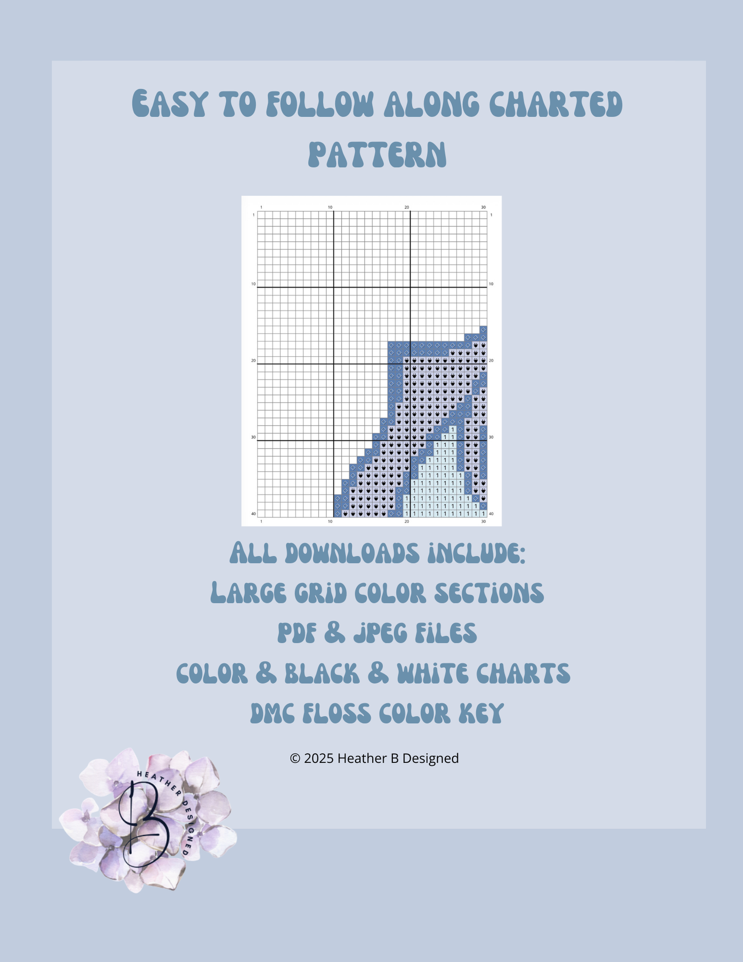 Blueberry Plate Digital Needlepoint Chart | Digital Stitch Chart PDF for Needlepoint Canvas