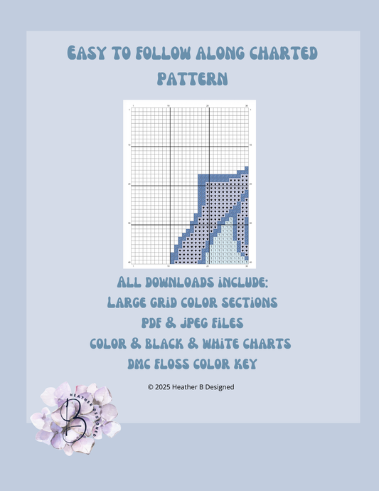 Blueberry Plate Digital Needlepoint Chart | Digital Stitch Chart PDF for Needlepoint Canvas